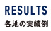 RESULTS 各地の実績礼
