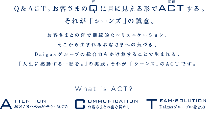 Q&ACT。お客さまのqに目に見える形でactする。それが「シーンズ」の誠意。 