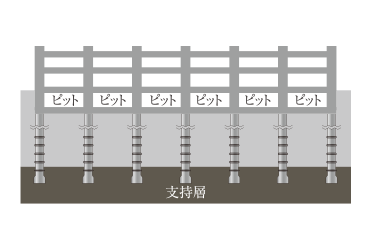 基礎杭イメージ図
