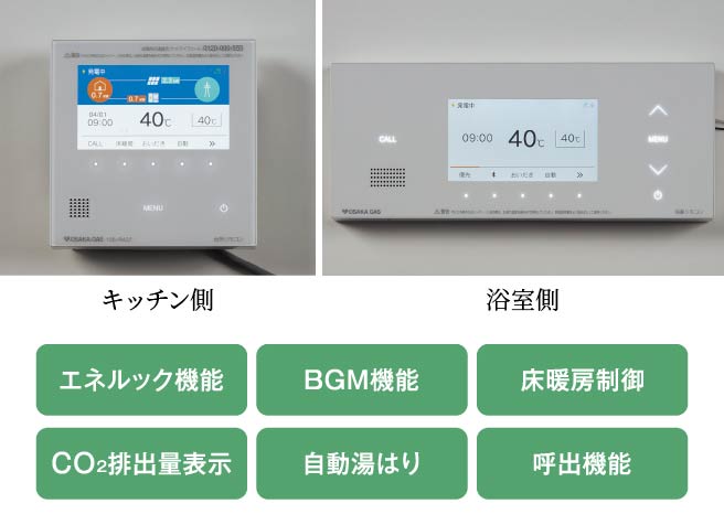 エネルックリモコン