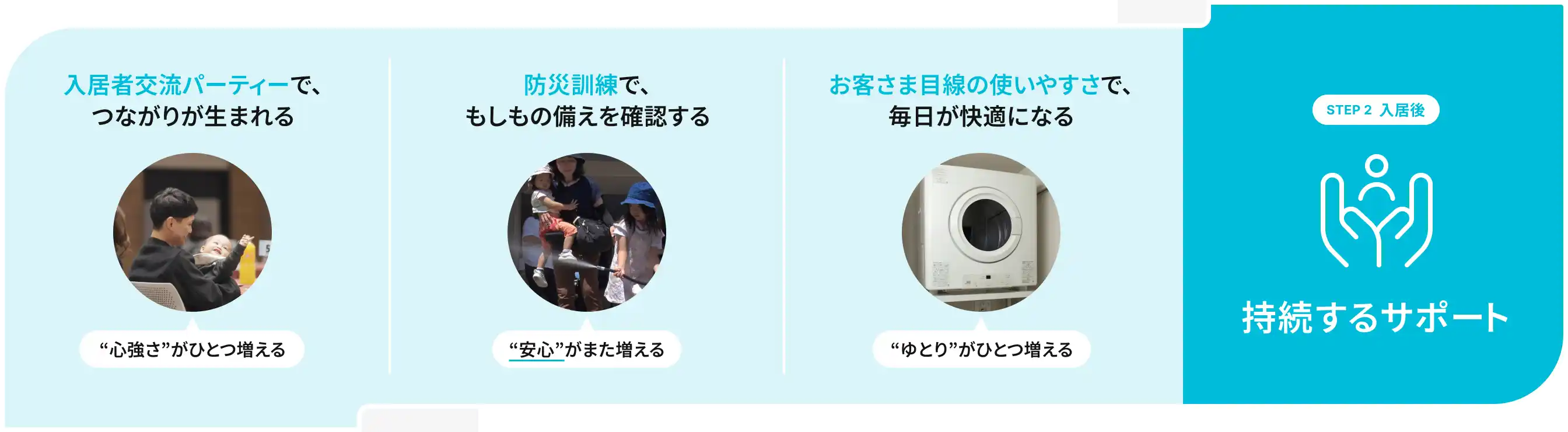 STEP 2 入居後 持続するサポート