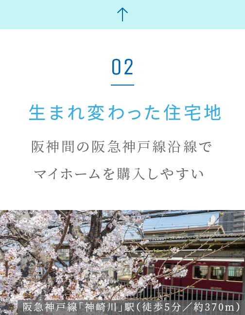 公式】「シーンズ神崎川」不動産のプロが注目する3つの特性-住宅評論家 