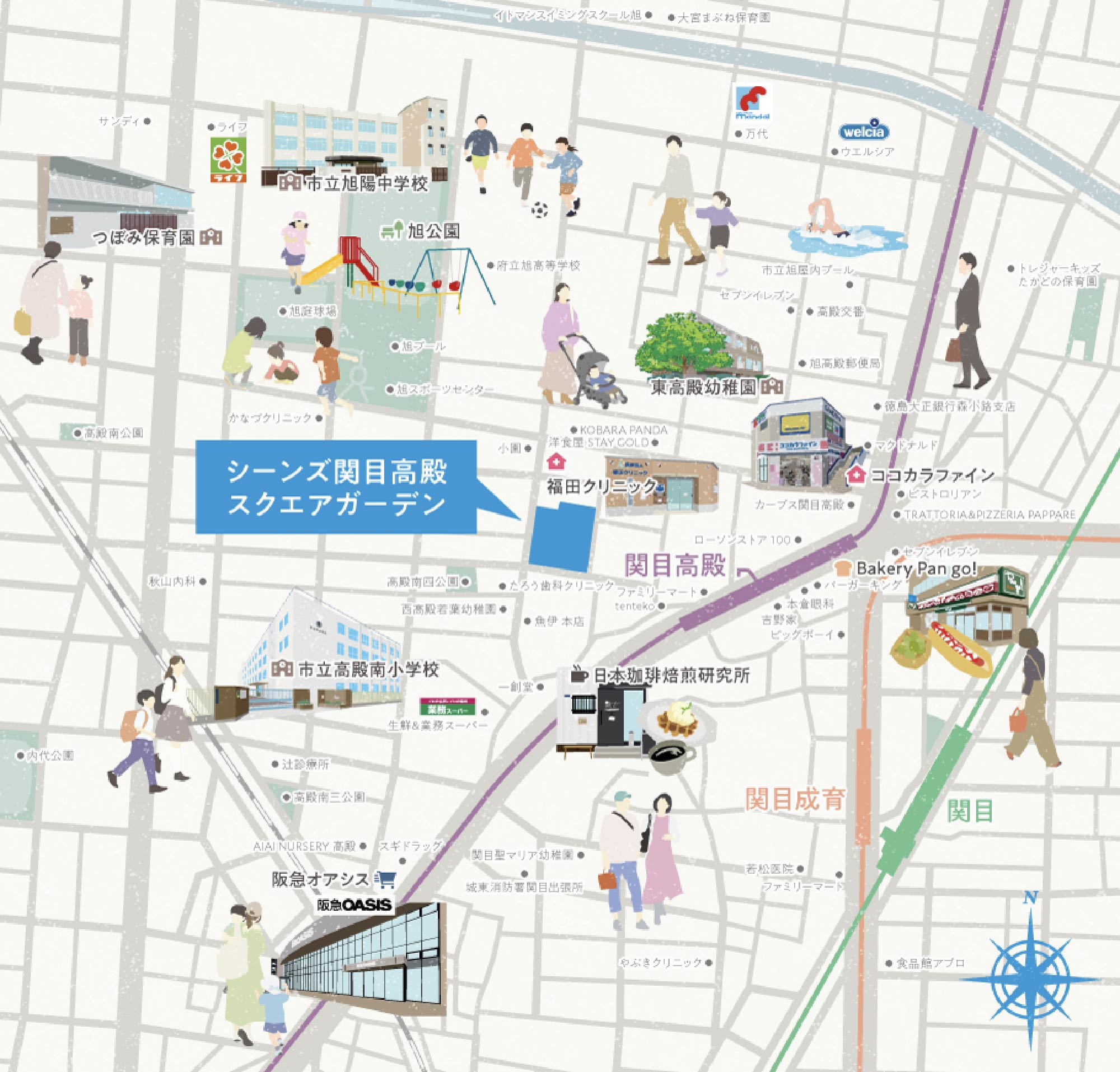 現地周辺の施設を表したイラストマップ
