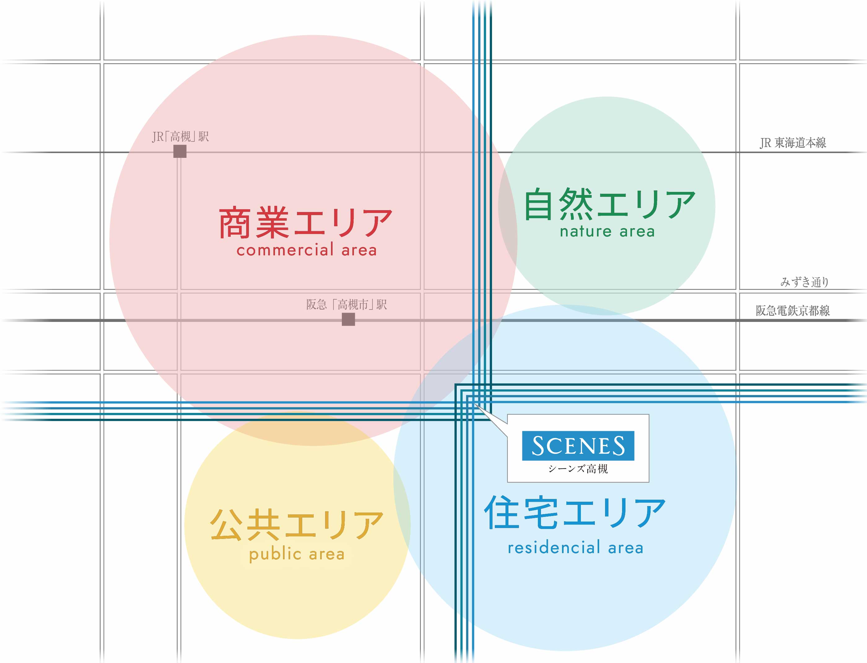 エリア概念図